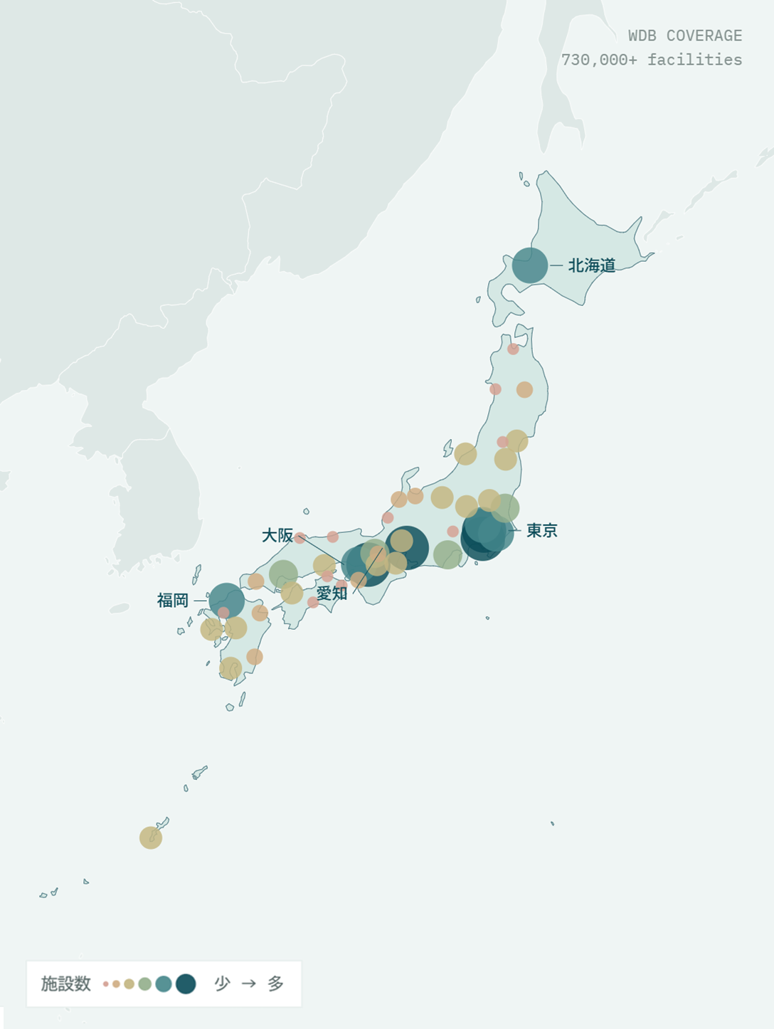 医療・介護データのイメージ